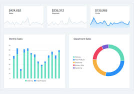 Detailed dashboard view of Asset Management Software