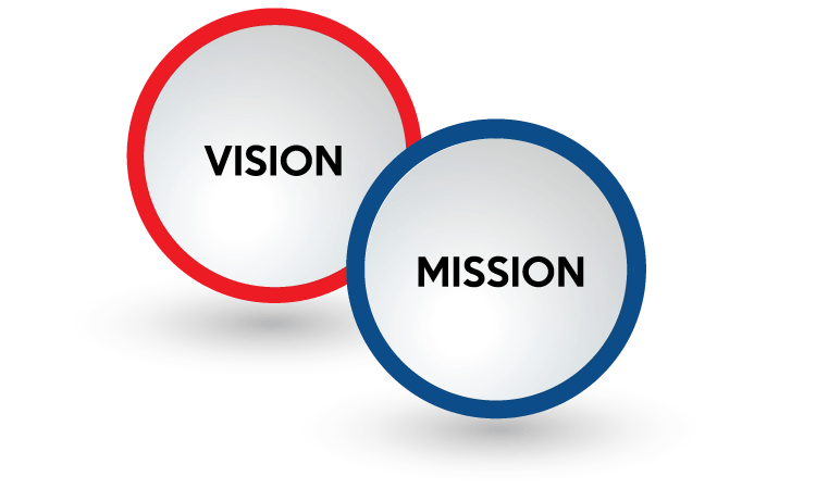 vision and mission